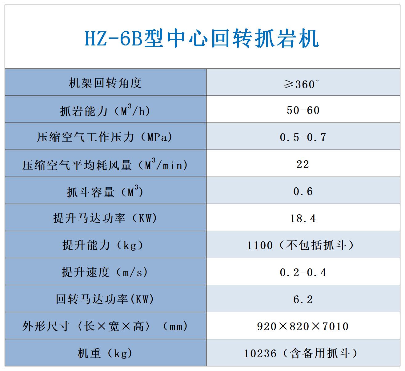 中心回轉抓巖機1.jpg