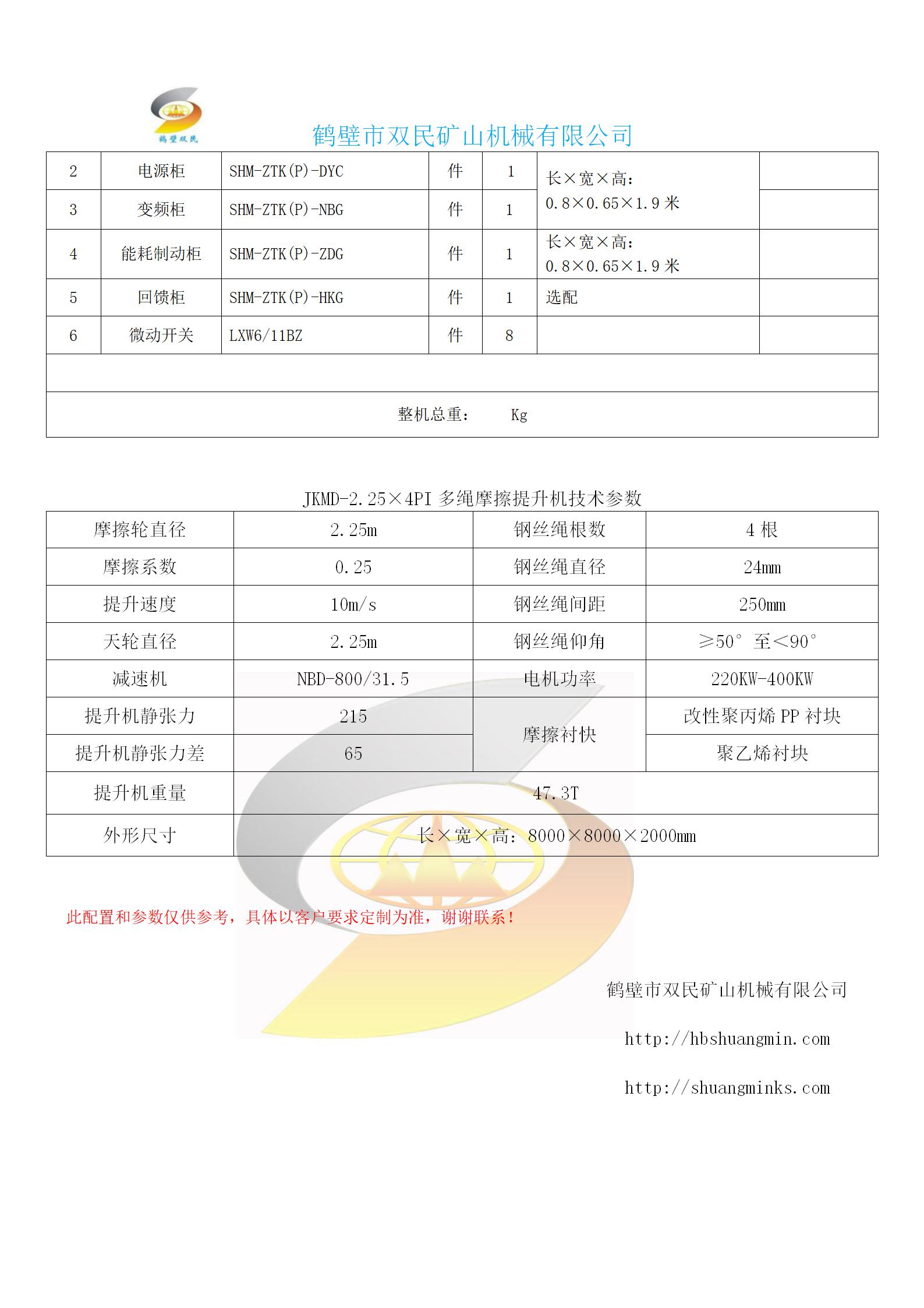 JKMD-2.25×4PI多繩摩擦提升機_03.jpg